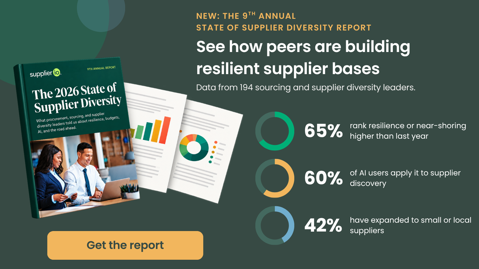 Economic Impact Reporting